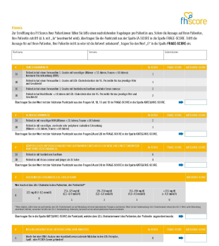 FH Score